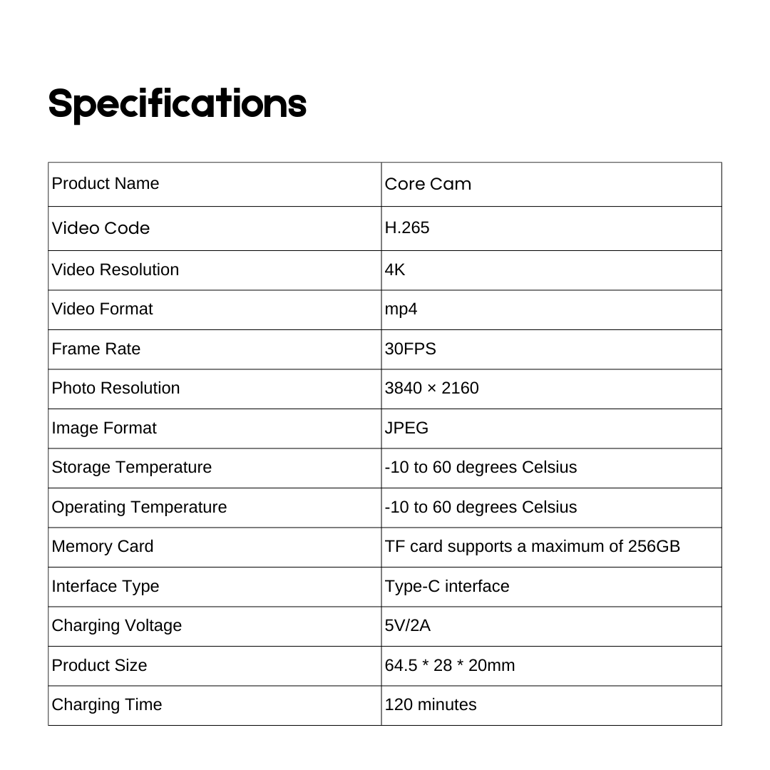 Core Cam